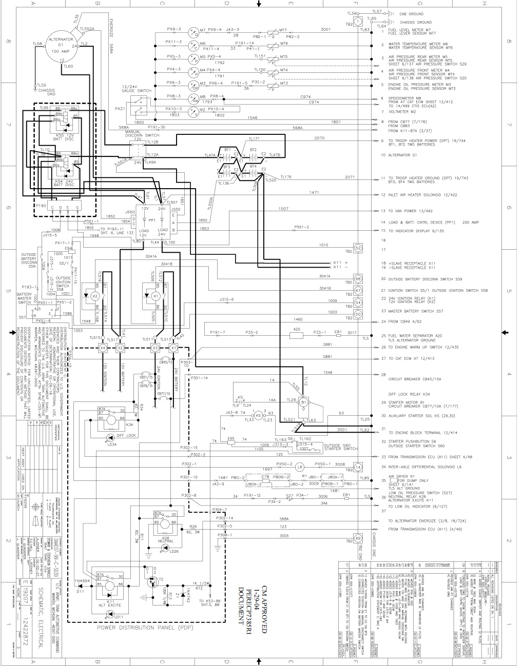 EP.1 | LMTV Electric Boogaloo – Schematics, architecture, and fuses.